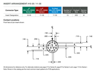 Connecteur circulaire de spécification militaire D38999/MIL-DTL-38999 II MS27508 à 13 positions, mâle à bride carrée, femelle à sertir MS27508E10B35S/P