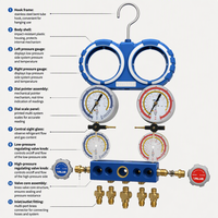 Kit de manomètres de réfrigération VALUE 80 mm Classe 1.6 à triple raccord avec boîte blister