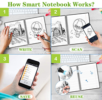 Cahier de notes en pierre étanche de taille 6*8 pouces Rocket Book Smart Cahier réutilisable avec code QR