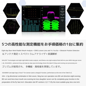 Analizador de Alta Precisión SIGLENT SVA1015X, Rango de Frecuencia de 9 kHz a 1.5 GHz + Generador de Señales, Personalizado OEM - Product Image 3