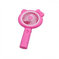 Virilashes pour les fans de Hello Kitty