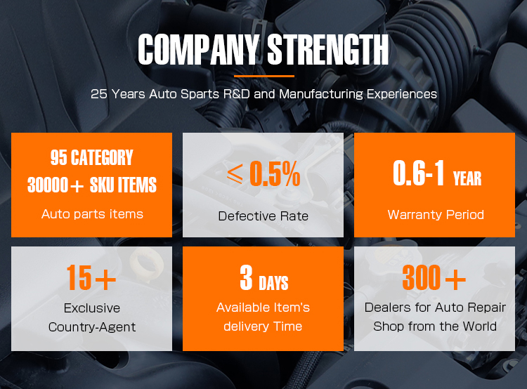 降真香10.6g Toyota Alphard Estima Crown AWS210 Genuine ABS Brake Pump