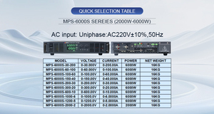 Alimentation programmable haute performance MATRIX 60V 100A pour usines électroniques - Product Image 4