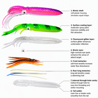 Leurre de pêche souple lumineux personnalisé en silicone, design calamar/poulpe, 15g, flottant, pour la pêche au trolling en rivière, gros gibier (thon, mahi-mahi, marlin)