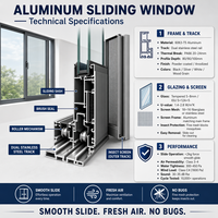 Ventanas Corredizas de Aluminio, Tamaños Personalizados, Diseño Horizontal, Ventana Corrediza de Aleación de Aluminio, Acabado Duradero con Recubrimiento en Polvo para Hogares