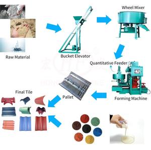 Hongfa Beton-Dachziegelmaschine Zementziegel-Vorlage Maschine kleine Beton-Dachziegelmaschine - Product Image 6