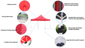 Toldo Plegable 3x3 Completo Party Tente Auvent Accessoires Gazebo Tenda 1.5X1.5 <span class=keywords><strong>Barnum</strong></span> 2X2 Carpa Plegable Para Autos Carpas 2X2 - Product Image 5