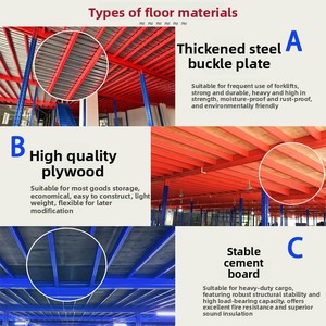 Konstruksi Gudang Platform Mezzanine Gaya Loteng dari Baja Canai Dingin Bertingkat Dua Kustom dengan Rak Berat untuk Lantai Kedua - Product Image 2
