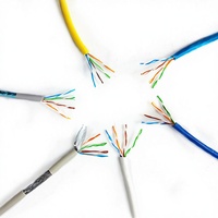Cable LAN de Alta Velocidad UTP/FTP Cat5e Cat6 con Código de Color