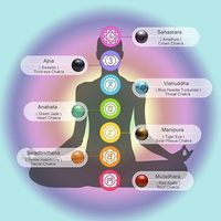 Gelang Batu Alam & Kuarsa Berhias Chakra, Perhiasan Penyembuhan Yoga Buatan Tangan, Macrame yang Dapat Disesuaikan untuk Unisex