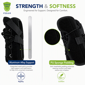 Férula de Muñeca Instantánea Desmontable con Cordones, Soporte Reforzado para <span class=keywords><strong>Fractura</strong></span> de Muñeca - Product Image 4
