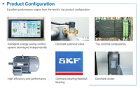 Compresseur d'air silencieux sans huile 1,5 kW, 9 L, pour usage dentaire et médical, moteur à fil de cuivre 100 %, roulement en acier, réservoir en aluminium