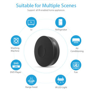 Contrôleur IR RF Tuya pour Ventilateurs et Climatisation, Compatible avec l'Application Smart Life, Matériaux ABS et PC, Design Moderne - Product Image 5