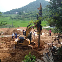 Mini foreuse rotatoire de micropiles de pile d'alésage de TYSIM