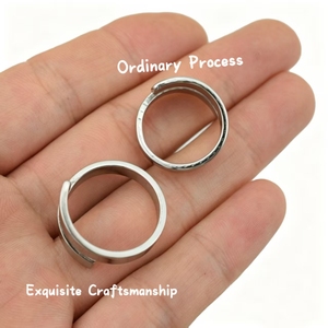 Minimalist Niche Design Stainless Steel Geometric Shaped Ring Multi-size Glossy Unisex's Rings Fashion Jewelry Wholesale - Product Image 1