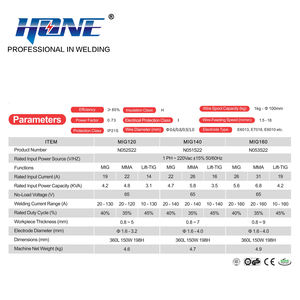 Máquina de Soldar HONE MIG160D 110V/220V 4 en 1 para Microalambre y <span class=keywords><strong>Electrodo</strong></span>, Rollo de 1 kg - Product Image 3
