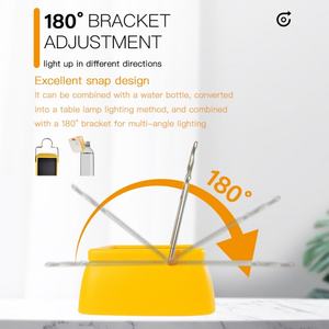 Waterproof Green Energy Solar <b>LED</b> <b>Reading</b> <b>Light</b> Lamp to Replace Candles - Product Image 5