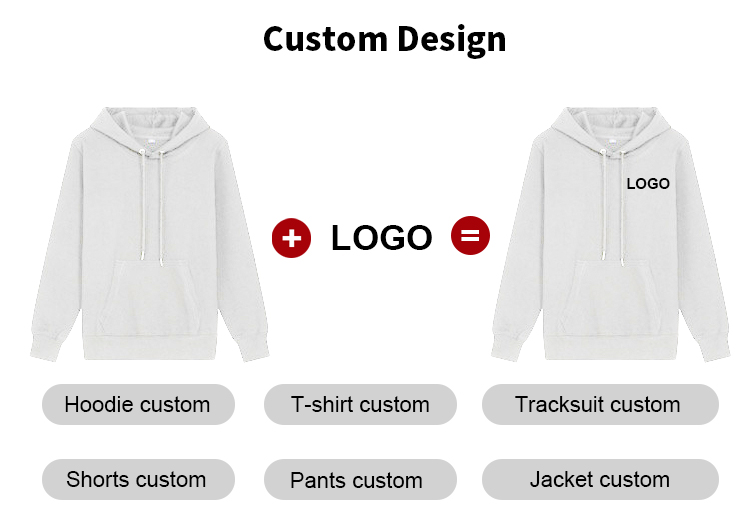 Design personnalisé