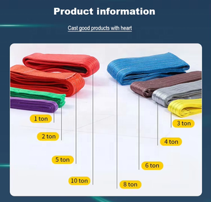 工場カスタム高品質100％ポリエステルカラフルスリングリフトベルトリフティングスリング0.5～12トン容量ソリッドブレード高強度 - Product Image 5