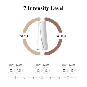 Mới Khuếch Tán Hương Thơm 2024 Bán Buôn Xách Tay Điện Thông Minh Điều Khiển Hương Thơm Dầu Khuếch Tán Thông Minh Hương Thơm Máy Hương Thơm - Product Image 5