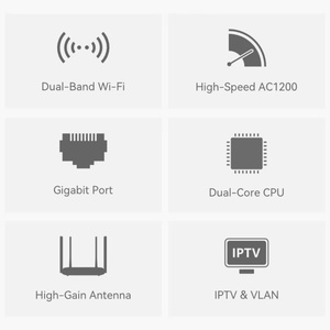 เราเตอร์ LB-Link BL-WR1300H 4 เสาอากาศ 5G ไร้สาย AC1200 ดูอัลแบนด์ กิกะบิต Wi-Fi 5G - Product Image 4