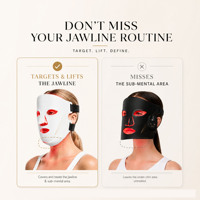 Nueva Máscara Facial de Silicona con Luz LED de 5 Colores (460nm/590nm/630nm/850nm/940nm) para Terapia de Luz Roja
