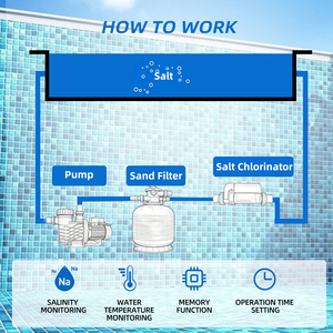 Générateur de chlore au sel pour piscine, équipement de piscine, contrôle intelligent via l'application Tuya, 15g 25g 30g 40g 50g - Product Image 6