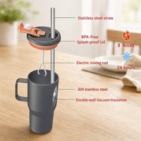 Cangkir kopi stainless steel botol pengocok protein