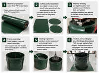 Réservoir d'eau pliable en PVC robuste JMFIRE CSY2/JM, capacité 2000L/2m, pliable et portable pour les secours d'urgence et la lutte contre les incendies