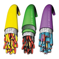 Cable de extensión para termopar, Cable de compensación para termopar, 12 pares, Color verde, código IEC