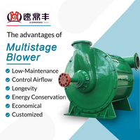 Souffleur centrifuge multi-étages D112-17ZH, extracteur d'air industriel, souffleur de ventilation