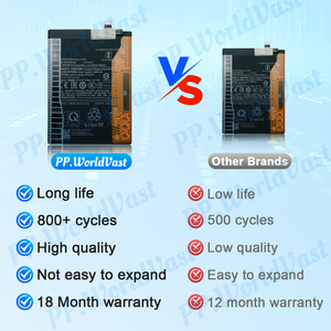 BN59 5000mah usine batterie de téléphone de haute qualité pour <span class=keywords><strong>Xiaomi</strong></span> Note 10 10s 4G remplacement Lithium-ion polymère batterie fabricant - Product Image 3