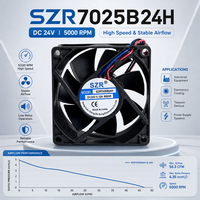 SZR7025 24V Kunststoff Bürstenloser Motor Kugellager Hochgeschwindigkeits-DC-Axiallüfter Kunststoffblätter OEM/ODM Anpassbarer Elektromotor