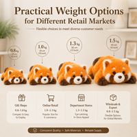Adorable peluche panda rouge en peluche douce, jouet en peluche mignon, cadeaux d'anniversaire pour enfants et adultes