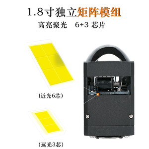 Module matriciel à double faisceau LED de 1,8 pouce, 55W, 30000Lm, 6000K, pour la mise à niveau des phares de voiture - Product Image 2