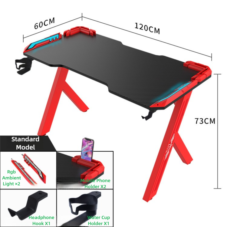 Modelo estándar rojo