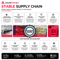 Panneau de luminothérapie infrarouge AZURE OEM ODM pour salon et sauna, soin de la peau, visage et corps, durable, réutilisable, US 1500W