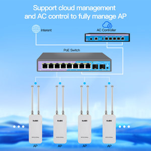 KuWFi BE3600 WiFi 7 titik akses luar ruangan 3600M Port Gigabit WiFi Hotspot AP nirkabel untuk pertanian dan kampus - Product Image 6