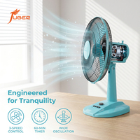 Ventilateur de table pour enfants de 16 pouces avec grille de protection en métal, 5 pales, fonction de minuterie, arrêt automatique pour la chambre d'enfant