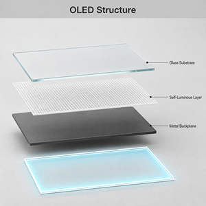 Écran <span class=keywords><strong>OLED</strong></span> transparent 55 pouces SKD Affichage numérique 4K HD Tactile Ultra fin Affichages publicitaires Lecteurs d'écran Affichage <span class=keywords><strong>OLED</strong></span> - Product Image 3