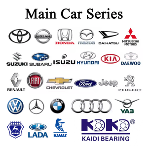 6001543344 <span class=keywords><strong>Rodamiento</strong></span> de Cubo de <span class=keywords><strong>Rueda</strong></span> <span class=keywords><strong>Delantera</strong></span> para Toyota, Renault Megane 3 4, <span class=keywords><strong>Peugeot</strong></span> 206 <span class=keywords><strong>307</strong></span> - Product Image 6