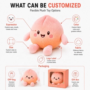 Juguete de Peluche de Durazno con Diseño Personalizado, Servicio OEM ODM, Convierte Dibujos en Productos Reales, Fabricante de <span class=keywords><strong>Animales</strong></span> de Peluche de Frutas Personalizados - Product Image 4