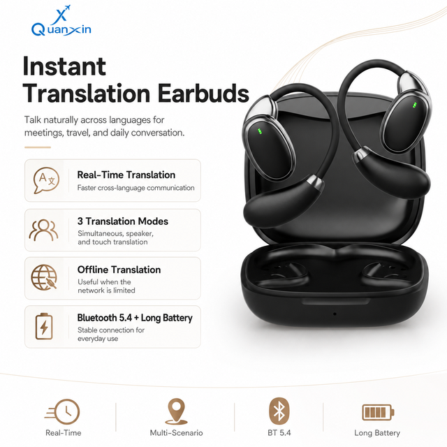 V18 Instant Voice Translation Headset Bidirection Simultaneous Translation Long Battery AI Smart Translator Earbuds for Business