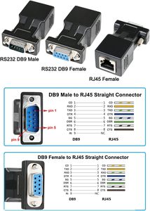RS232 DB9 9-pin cổng nối tiếp nữ để RJ45 nữ Ethernet Adapter chuyển đổi - Product Image 5
