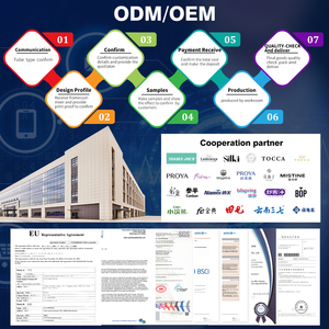 3Ml 5Ml 15Ml 20Ml Màu Hồng Bóp Sữa Rửa Sạch Matte Biểu Tượng Tùy Chỉnh Rỗng In Ấn Kem Bao Bì Nhựa Kem Đánh Răng Mềm Ống - Product Image 4