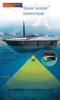 Perahu Pancing Sonar Bait GPS 80 Titik Penentuan Posisi Baterai Lemah Tanpa Sinyal Kembali Otomatis 500m Kontrol Jarak Jauh Kapasitas Muatan 1.5kg