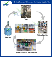 Colle adhésive en néoprène en acier inoxydable 90Kw facile à utiliser Ligne de production d'adhésif PU Machine de réservoir de réacteur continu