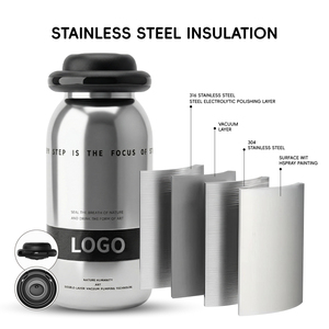 Bottiglia d'Acqua in Acciaio Inox con Isolamento Sottovuoto, Interno in Acciaio 316L per Uso Alimentare, Progettata per Adattarsi a Diverse Situazioni Quotidiane - Product Image 3