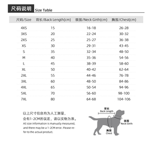 통기성 메쉬 안감 큰 개 옷 애완 동물 개 비옷 방수 개 후드 포켓 - Product Image 6