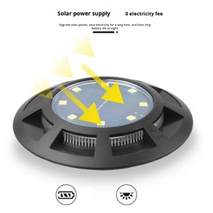 Lampe solaire LED pour extérieur, IP65, lumière décorative pour pelouse, jardin, cour, villa, paysage - Product Image 4